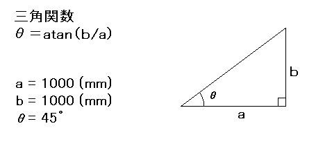 三角関数_1.PNG